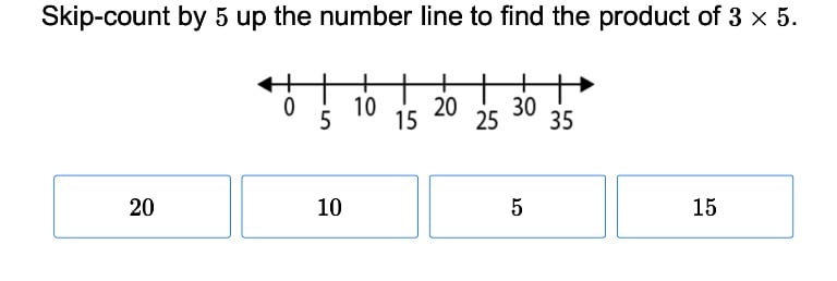 One-Digit Multiplication Using a Number Line