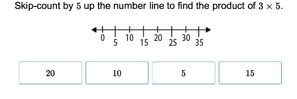 One-Digit Multiplication Using a Number Line large image