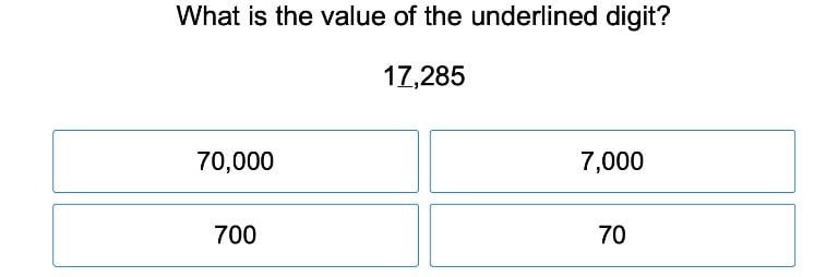Place Value and the Thousands Place