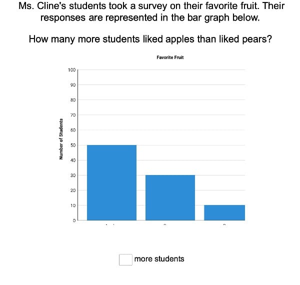 Word Problems and Graphing  large image