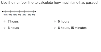 Calculating Elapsed Time on a Number Line