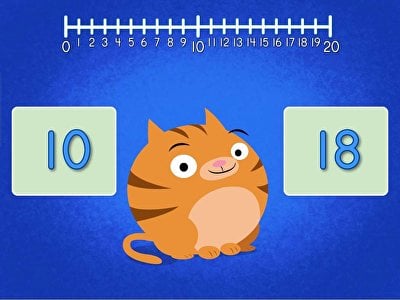 Comparing Numbers Quiz