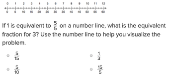Fractions on a Number Line 3