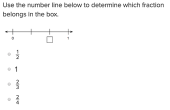 Fractions on a Number Line 2