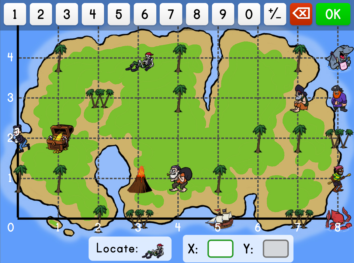 Treasure Hunting: Graphing on a Coordinate Plane