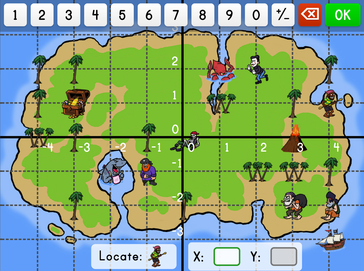Graphing Points to Find Treasure Part 1