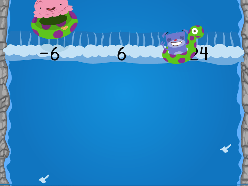 Water Rafting: Adding Integers