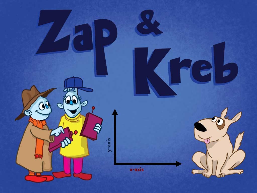 Zap and Kreb: Graphing Word Problems