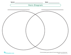 Graphic Organizer Template: Venn Diagram
