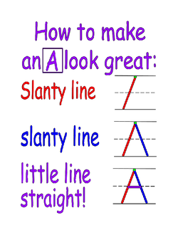 How to Make an A