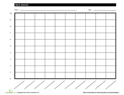 Bar Graphs: Interpreting Data | Lesson Plan | Education ... blank bar diagrams 