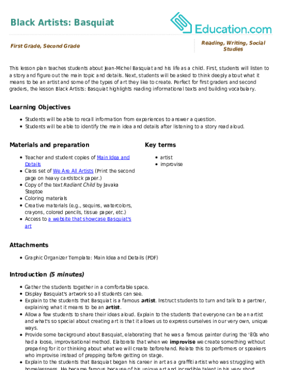 Black Artists: Basquiat