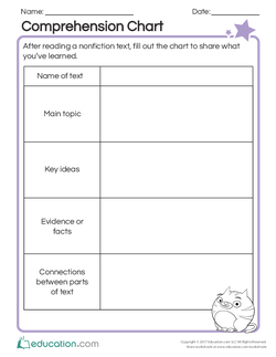 Comprehension Chart