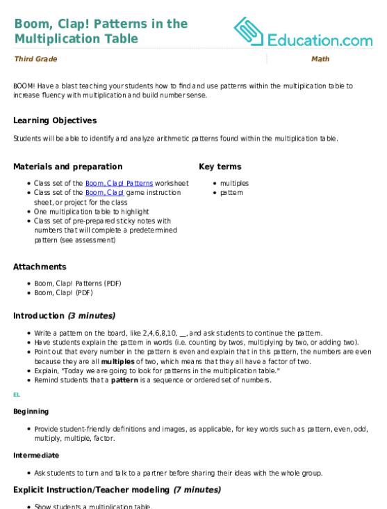 Boom, Clap! Patterns in the Multiplication Table