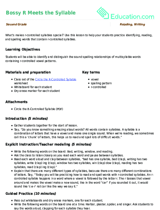 Bossy R Meets the Syllable