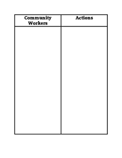 Two Column Chart