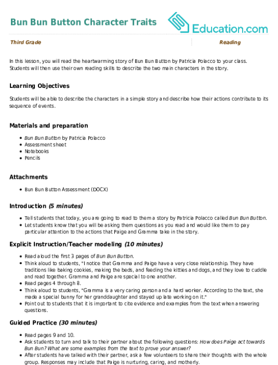 Bun Bun Button Character Traits