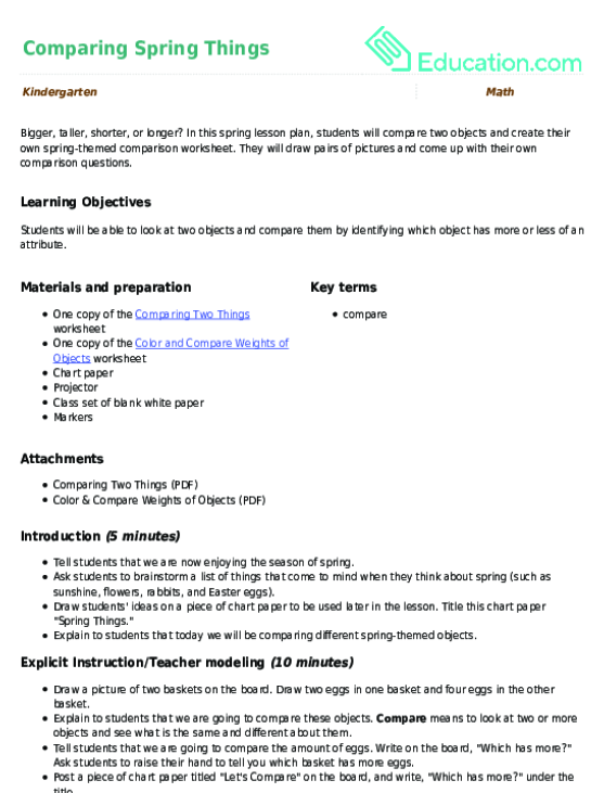 Comparing Spring Things