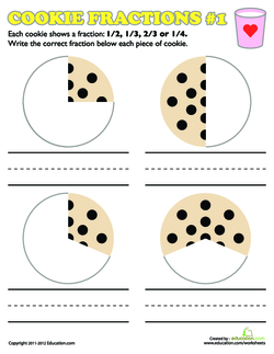 Cookie Fractions 1