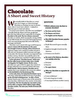 The History of Chocolate
