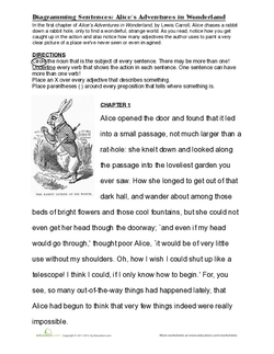 Diagramming Sentences: Alice's Adventures in Wonderland