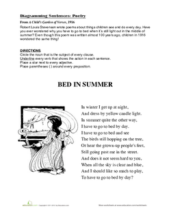 Diagramming Sentences: Poetry