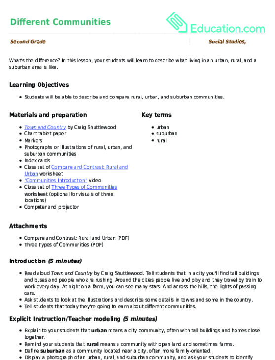 Different Communities