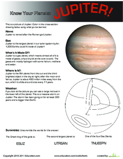 Know Your Planets: Jupiter