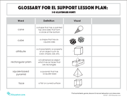 Glossary: 3-D Scavenger Hunt!