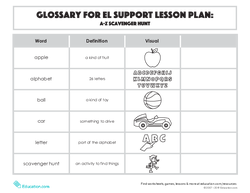 Glossary: A-Z Scavenger Hunt
