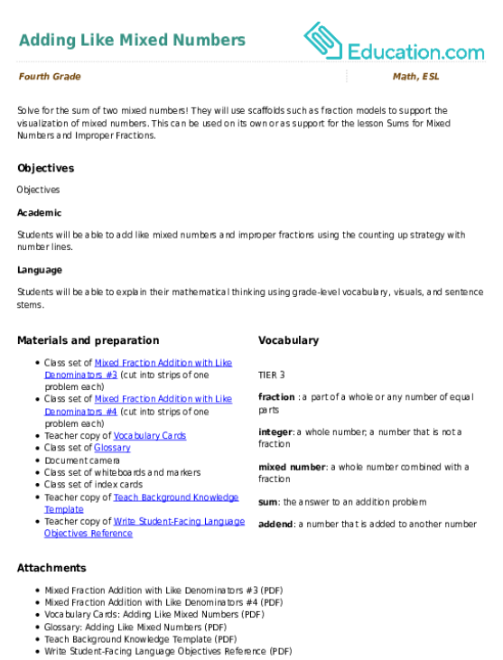 4.NF.B.3 Lesson Plans - Common Core Math