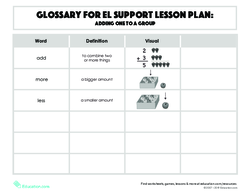 Glossary: Adding One to a Group