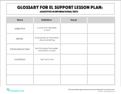 Glossary: Adjectives in Informational Texts