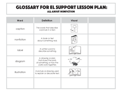Glossary: Are You a Text Detective?