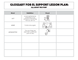 Glossary: All About the Story