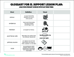 Vocabulary Cards: Analyzing Primary Sources with Past Tense Verbs