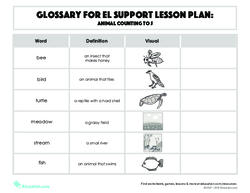 Glossary: Animal Counting to 5