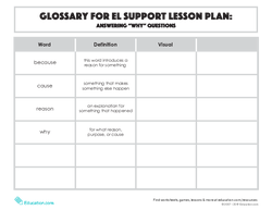 Glossary: Answering "Why" Questions