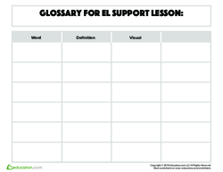 Glossary Template 