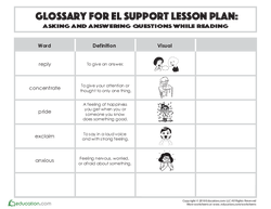 Glossary: Asking and Answering Questions While Reading