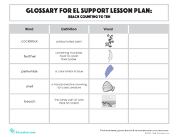 Glossary: EL Support Lesson:Beach Counting to Ten