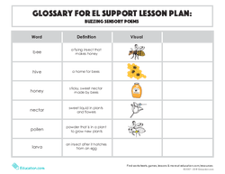 Glossary: Buzzing Sensory Poems