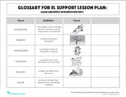 Glossary: Cause and Effect in Nonfiction Texts