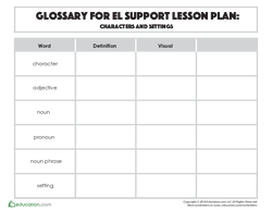 Glossary: Characters and Settings