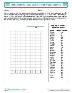 Foot Length: Create a Line Plot with Fractional Units