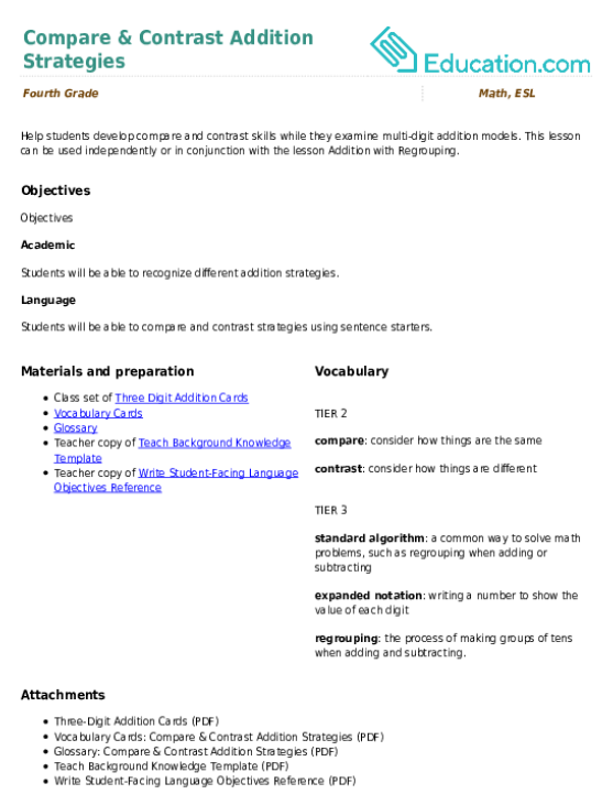 Compare & Contrast Addition Strategies