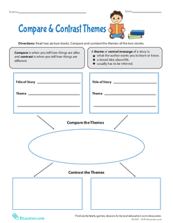 Compare & Contrast Themes
