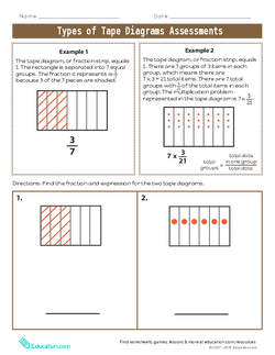 Types of Tape Diagrams Assessments
