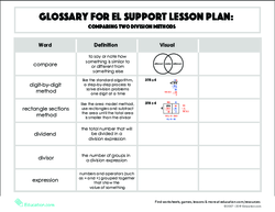 Glossary: Comparing Two Division Methods