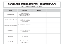 Glossary: Compound Sentences in Nonfiction